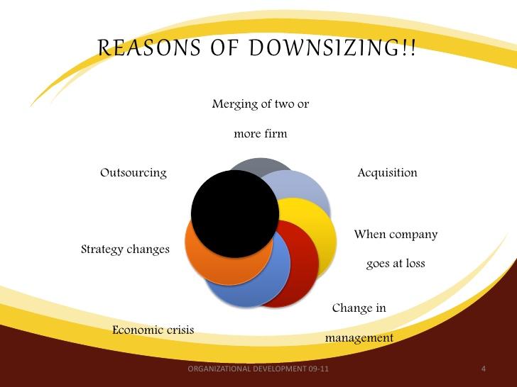 Organizational Downsizing and Survival Syndrome - 1202 Words | Essay Example