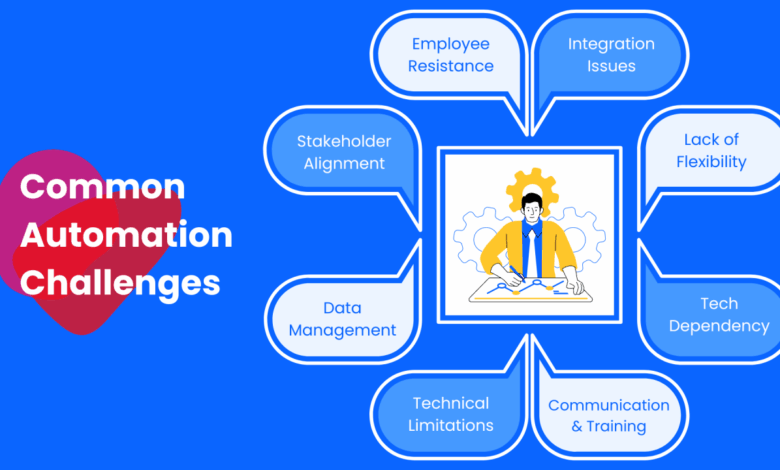 8 Automation Challenges And Expert Solutions