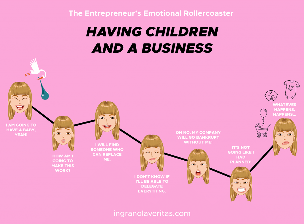 Mompreneur: running a business with children is a hard choice