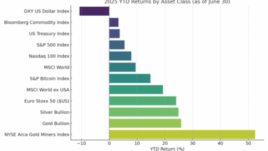 Sprott sees central banks, USD erosion fuelling gold, silver prices -  MINING.COM