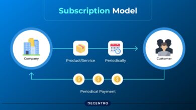 Subscription Business Models: Everything You Need to Know - Decentro